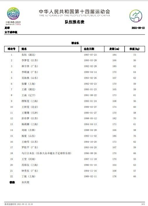 《镜报》报道，阿森纳主教练阿尔特塔被认为正在考虑引进富勒姆中场帕利尼亚，这可能意味着托马斯会被出售。